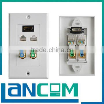 HDMI WALL PLATE FEMALE WITH RJ45