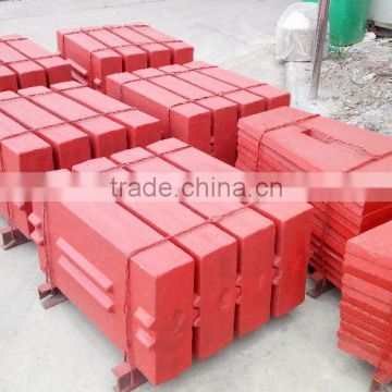 Wearing spare parts for Impact crusher blow bar