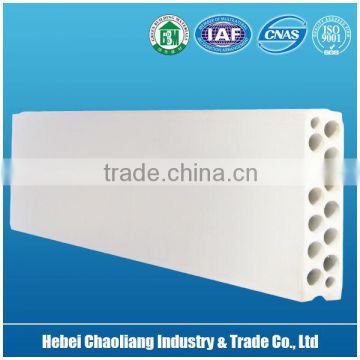 Chaoliang Fire rated partition, lightweight and sound insulation