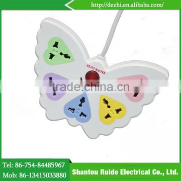 Buy wholesale from china electrical plug universal socket