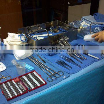 Surgical Instruments