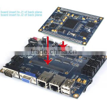 TI AM335X Cortex-A8 ARM Development Kit