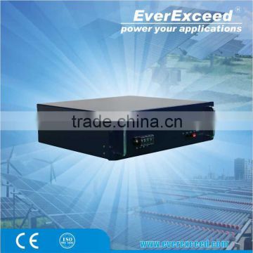 China High technology rechargeable lithium ion battery for solar pv