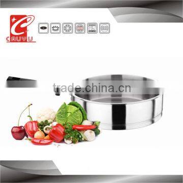 new products looking for distributor fry pan set good quality