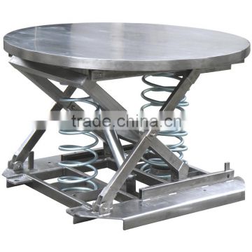 Stainless Steel Spring Activated Pallet Leveller