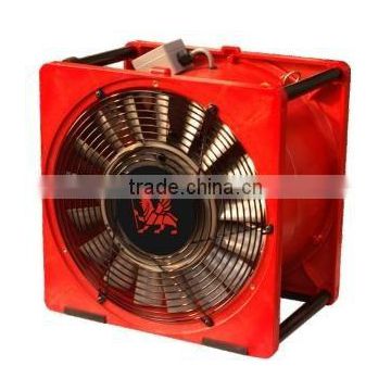 electric fan,industrial fan