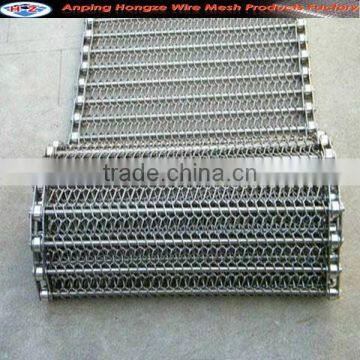 SS306 Stainless Steel Conveyor belt (manufacturer)