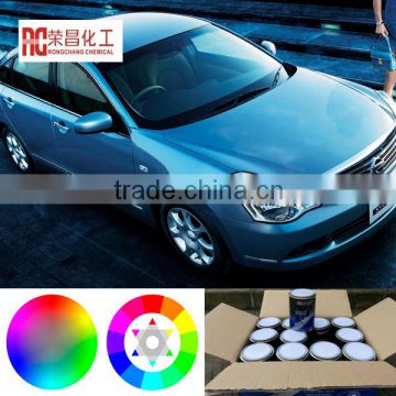Standard Drying Thinner For Auto Paint