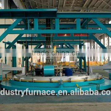 Gas fired bright annealing furnace
