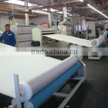 Manufacturer of ultrasonic laminating machine for mattress materials (CE)
