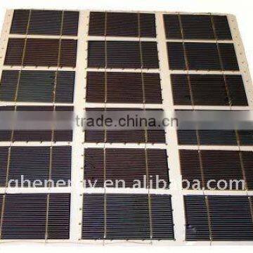 190w solar energy system - solar cells with high efficiency 17%