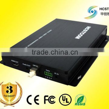 HC3511 1channel HDMI fiber optic transmitter/receiver +data RS232
