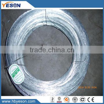 hebei anping low price electro galvanized iron wire manufacture