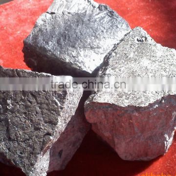 Certificate Materials SiMn Lump/Silicon Manganese