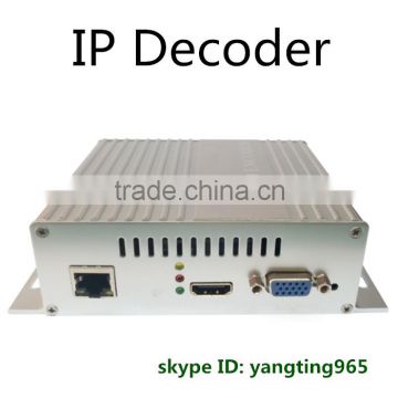 mini IP to HD-MI VGA decoder with RTSP/RTP/HTTP/RTMP/UDP protocols