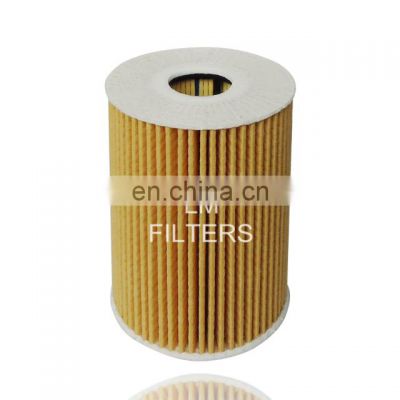 HU825x OX415D E69HD81 Wholesale Oil Filters For RENAULT