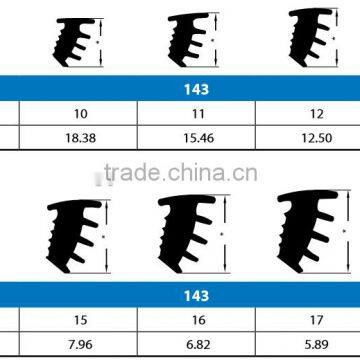 epdm door gasket