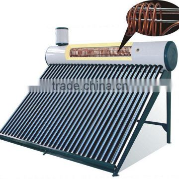 Thermosyphon (Passive) Heating System Pressurized copper coil Solar Water Heater