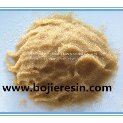 Lithium extraction resin