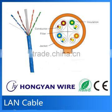 Copper/CCA/CCS UTP/FTP/SFTP Cat 6 Cable for Networking,UTP cable Cat 6