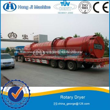 High Quality and Competed Rotary Dryer in Price