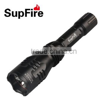 SupFire Y9 multi-function glasses with flashlight