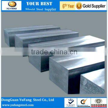 4140 Alloy Steel