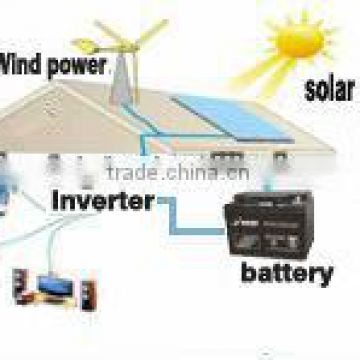 2000W Solar and wind system for home