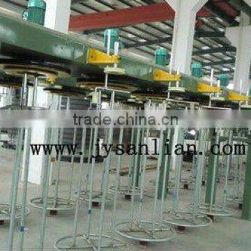 full automatic high speed wire coiling machine