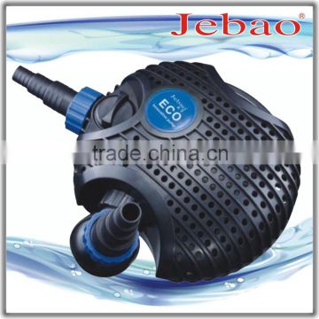 Energy Saving Electric Submersible Pumps