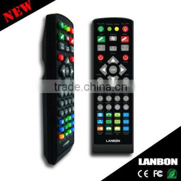 smart home remote controller from lanbon