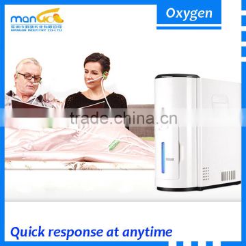2L 3L 4L 6L 9L/Min Hospital Care Low Price Cheap Cost Free Shipping Breathing With Portable Oxygen Equipment At Home