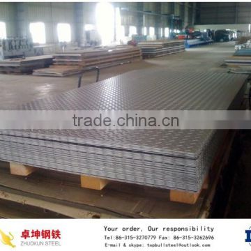 hot dip galvanized cold rolled steel sheets