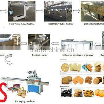 Automatic biscuit production line with the capacity of 150 to 250kgs per hour
