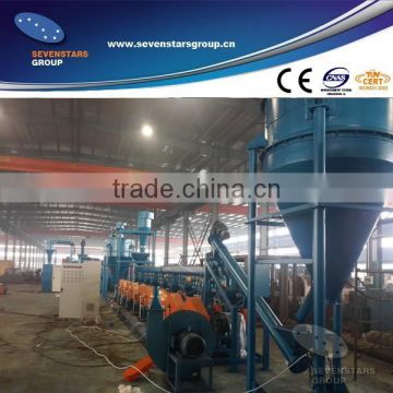 Tire rubber recycling machinery