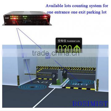 Wireless Magnetic Vehicle Detector for Carport / parking counting system