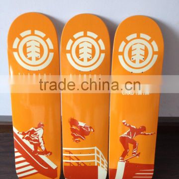 Buy China high quality skateboard decks in bulk