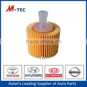 Hydraulic oil filter 04152-37010 for Corolla with highly efficiency