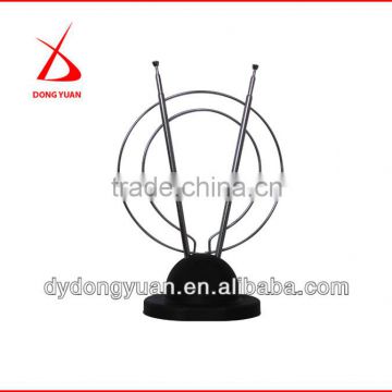 antenna for television