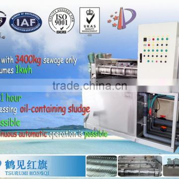 hot selling screw type filter press for textile manufacturer (MDQ-202)