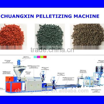 China Factory Suplier Water cool Plastic Granules Crusher Vietnam