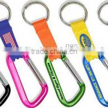 the new promotional and great of key strap carabiner with logo from haonan company
