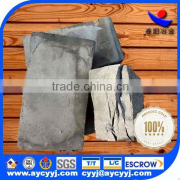 ferro alloy/china exporter/supplier nitrided ferro chrome Cr58-60% N 7.8-8% raw material