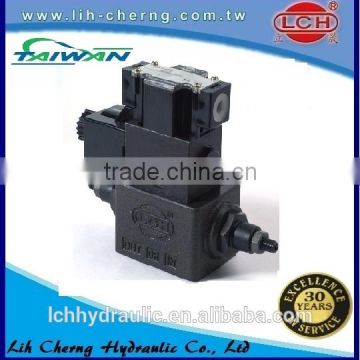 Alibaba China Supplier THF,SD,SF,SDF,SFD Series Solenoid operated speed check valves