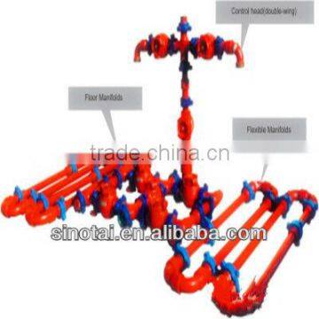 High Pressure Ground Test Unit