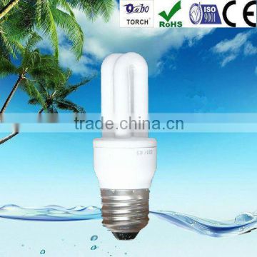 lampes a economie d' energie ampoules economes en energie lampes CFL