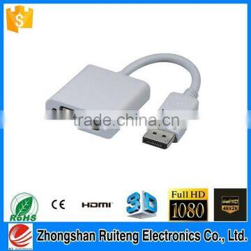 Vision 2015 Factory displayport to HDMI DVI female adapter in white