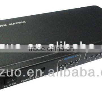 3D 1080p HD 4x2 HDMI matrix switcher