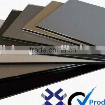 aluminium color sheets factory