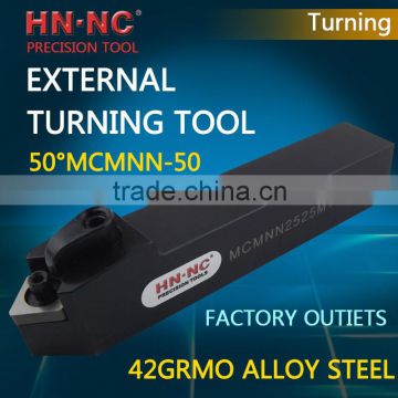 CNC cutting tools MCMNN4040R12/16/19-50